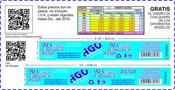 Etiquetas para Botellas de Agua