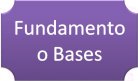 �En qu� se fundamenta?