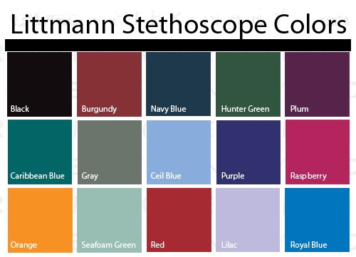 Mundo Medico: Estetoscopio Littmann Master Cardiology