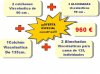 PROMOCION DEL MES