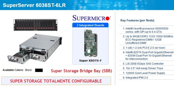SuperMicro SuperServer SYS-6036ST-6LR (Black), Super Storage Bridge Bay (SBB), Intel® Xeon® processor 5600/5500 series, with QPI up to 6.4 GT/s; Up to 96GB DDR3; Intel® 82576 Dual-Port Gigabit + 82599 Dual-Port 10-Gigabit; LSI 2008 6Gbps SAS; 1200W; IPMI