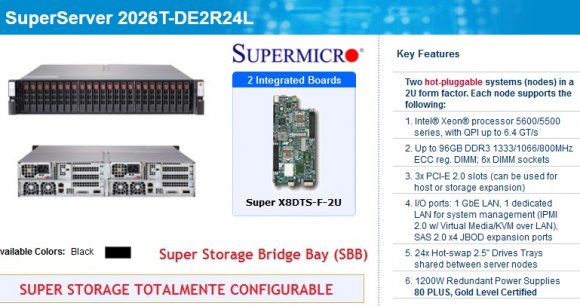 SuperMicro SuperServer SSG-2026T-DE2R24L (Black), Super Storage Bridge Bay (SBB), 2U; Intel® Xeon® processor 5600/5500 series, with QPI up to 6.4 GT/s; Up to 96GB DDR3; 3x PCI-E ; 1 GbE LAN, 1 dedicated LAN; 24x Hot-swap; 1200W Redundant Power