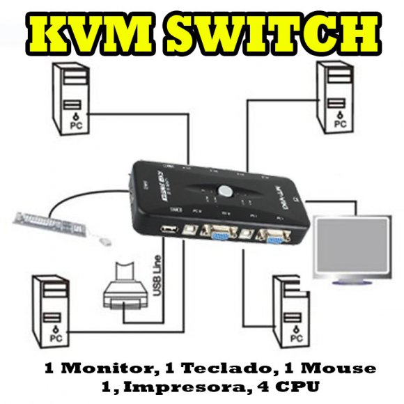 KVM Switch 4 Puertos USB 2.0 Plus 4 VGA USB Cables para controlar 4 Computadoras PCs, con 1 solo Monitor, 1 Solo Teclado y 1 Solo Mouse