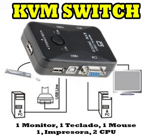 KVM Switch 2 Puertos USB 2.0 Plus 2 VGA USB Cables para controlar 2 Computadoras PCs, con 1 solo Monitor, 1 Solo Teclado y 1 Solo Mouse