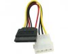 CABLE SATA DE ALIMENTACION