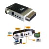 Sintonizador TDT NPG MiniDTR101A