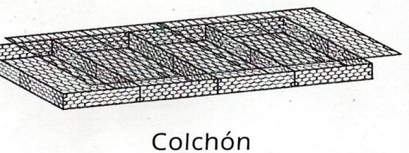 Gavión Colchón