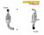 CITROËN C4 1.6TD HDi DW6TED4 (9HY) 10/04>