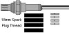 SONDA LAMBDA-3 cables